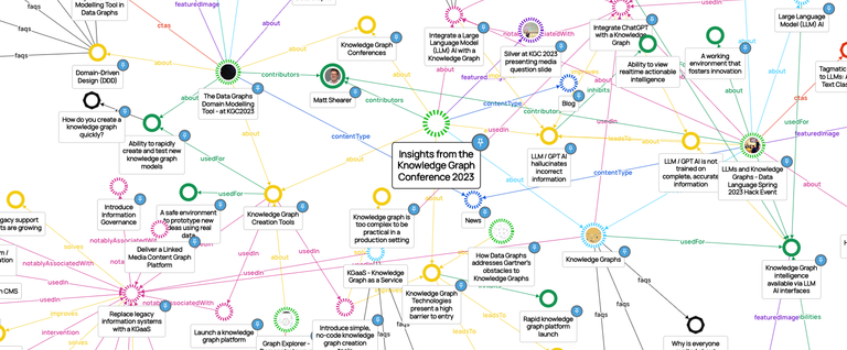 Insights from KGC 2023 - knowledge graph explorer