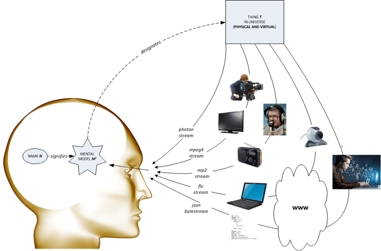 mental-model-3-1.png