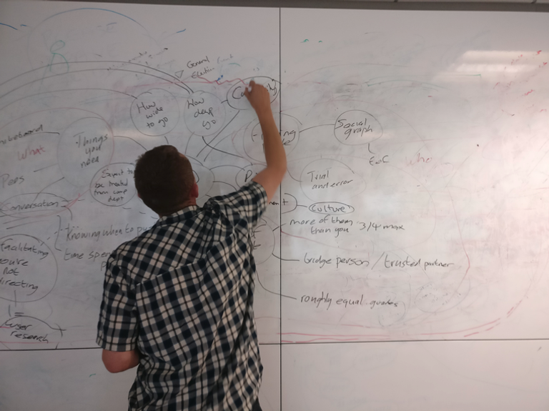 domain-modeling.png